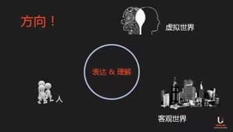 與虛擬人物對(duì)話(huà) 叫歷史什么的,以下三個(gè)歷史人物中哪個(gè)是虛擬人物  第2張