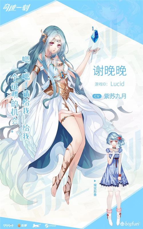 中國最有名的虛擬人物,十大虛擬人物  第4張