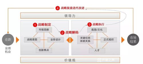 華為虛擬人力資源管理,華為人力資源管理系統(tǒng)  第1張