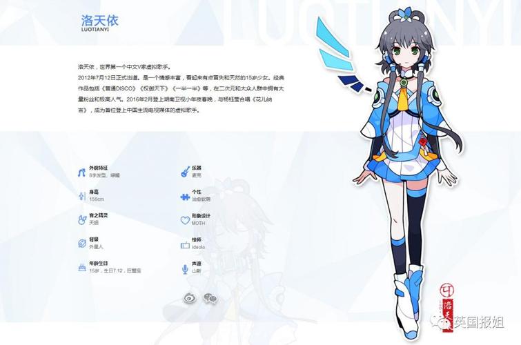 天依是個(gè)虛擬人物嗎,虛擬人物洛天依  第2張