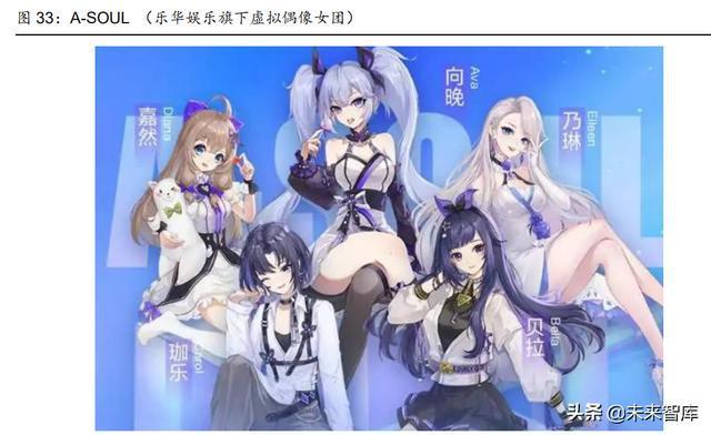 女子塑造虛擬人物,創(chuàng)造一個(gè)虛擬人物  第1張