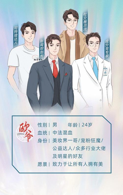 如何制作虛擬人物形象分析,虛擬人物怎么做  第3張