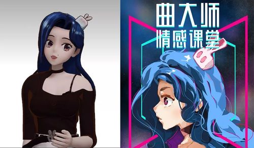 怎么用虛擬人物形象做短視頻,虛擬人物形象怎么弄  第3張