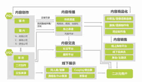 我國虛擬人物代言,虛擬形象代言人  第3張