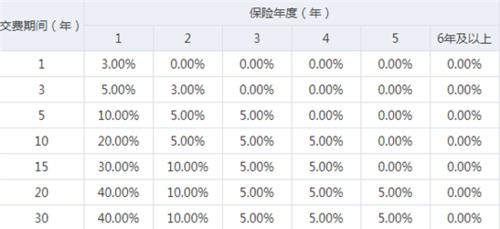 拆遷的虛擬人口怎么分割,拆遷補償按人口  第2張