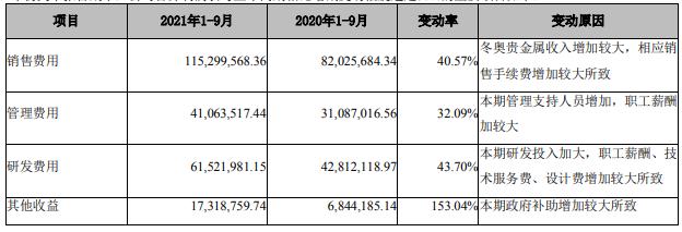 拆遷的虛擬人口怎么分割,拆遷補償按人口  第4張