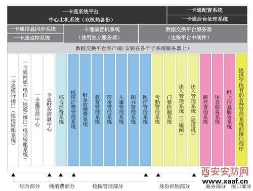 數(shù)字化虛擬人包括三個階段,虛擬化技術(shù)的三個類型  第2張