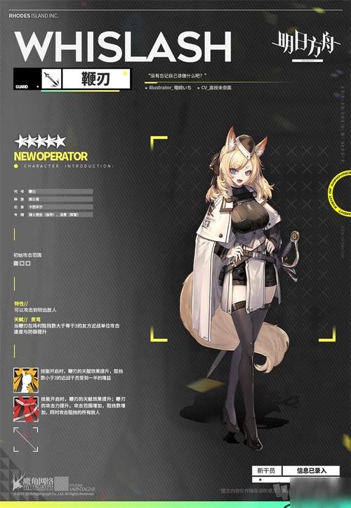 明日方舟虛擬人物,明日方舟 畫中人  第4張