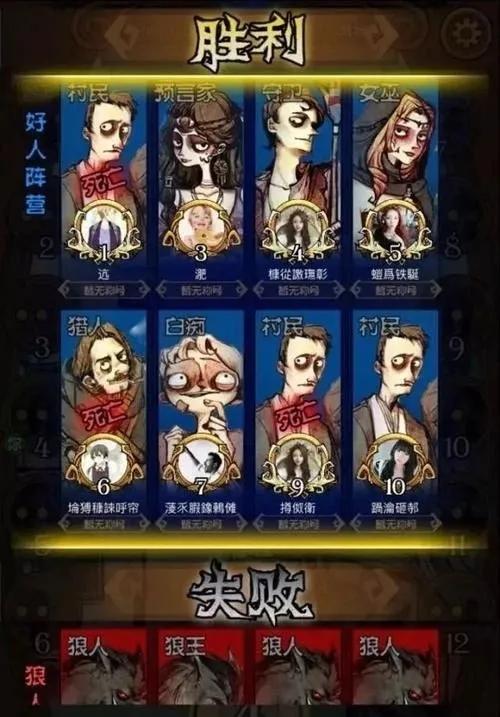 狼人殺真人版虛擬人,模擬人生狼人  第1張