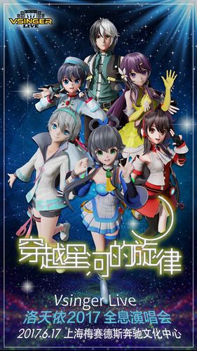 電子虛擬人聲,虛擬人物聲音  第2張