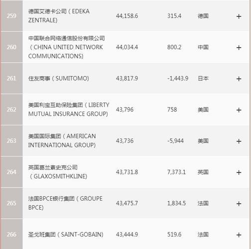 ?？怂固摂M人物財(cái)富排行榜,福布斯虛擬人物富豪榜排行榜  第2張