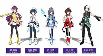 秒懂虛擬人物制作,虛擬人物是怎么做出來(lái)的  第1張