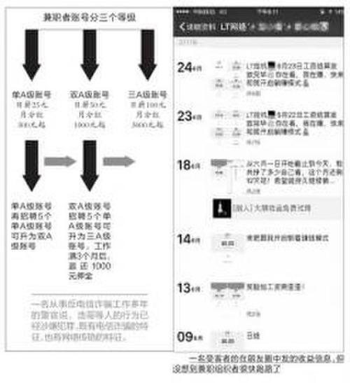 股東分紅虛擬人頭可以干嘛,虛擬股份分紅是什么  第3張