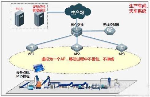 自己設計虛擬人物ap,自己設計虛擬人物app,虛擬軟件  第3張