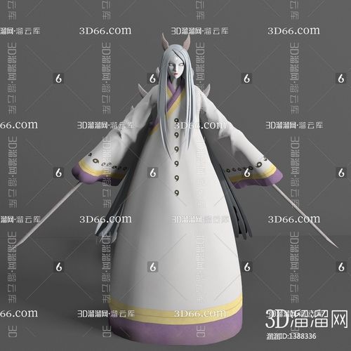 虛擬人像拍攝效果,虛擬人像技術(shù)  第3張