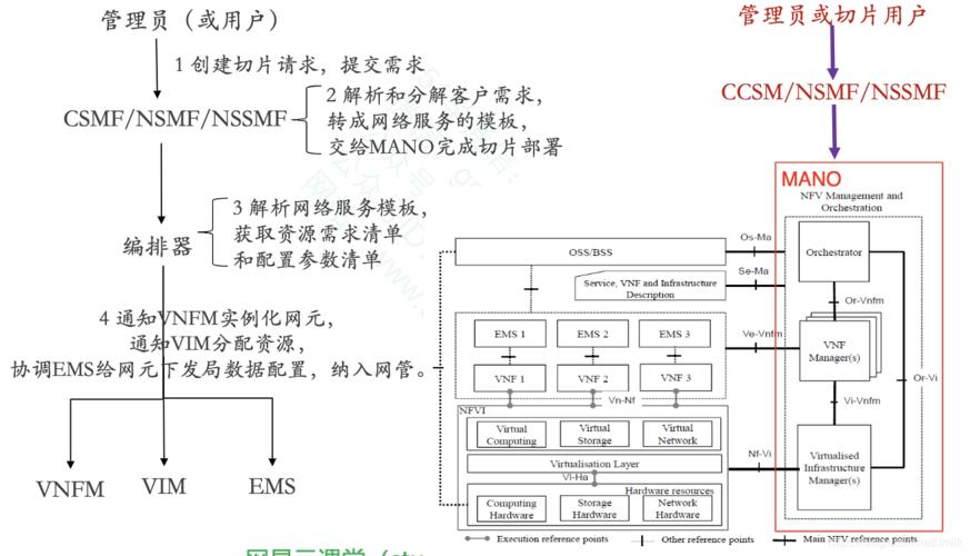 虛擬人切片數(shù)據(jù),切片器如何選擇兩個數(shù)據(jù)  第1張