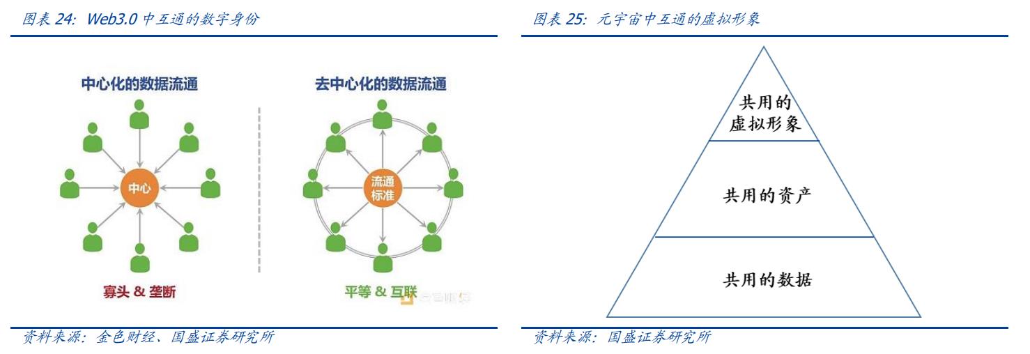 虛擬人利好哪些公司,國內(nèi)虛擬現(xiàn)實(shí)公司排名  第2張