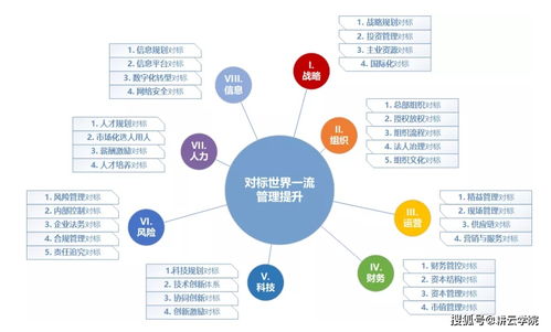 虛擬人力資源管理與共享經(jīng)濟,共享經(jīng)濟對人力資源管理的影響  第1張