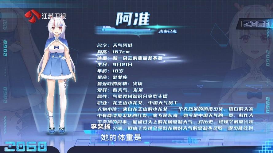 虛擬人唱歌跳舞,虛擬歌姬跳舞  第1張