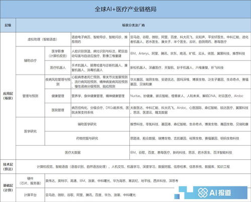 虛擬人工桌面助理,虛擬個人助理  第3張