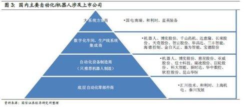 虛擬人開發(fā)概念股,虛擬現(xiàn)實技術(shù)股票  第2張