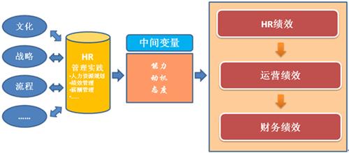 虛擬人形辯論,虛擬大于現(xiàn)實辯論  第3張