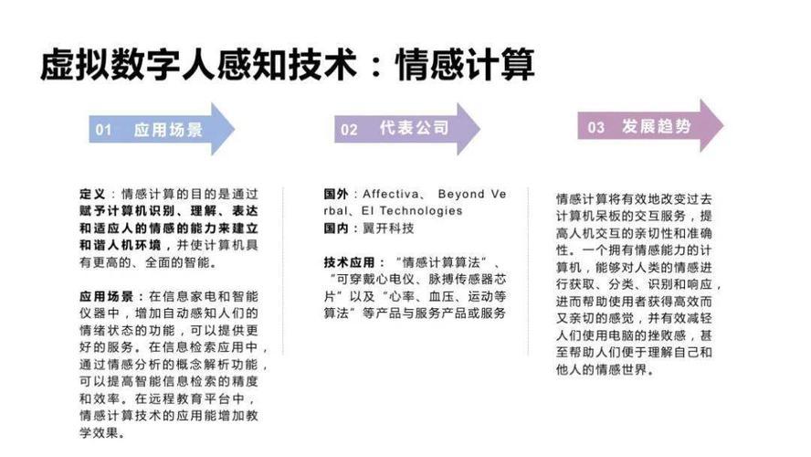 虛擬人有沒有感情,虛擬感情是什么意思  第3張