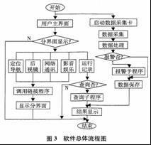 虛擬人機輸入系統(tǒng),虛擬化操作系統(tǒng)  第1張