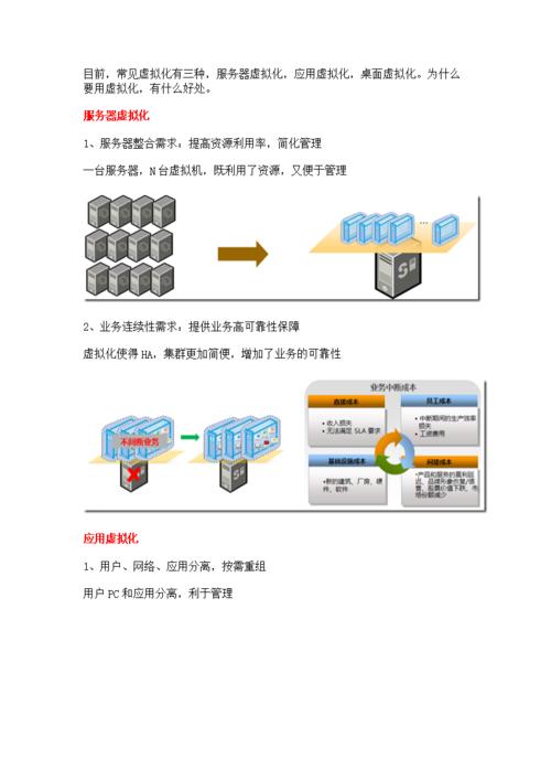 虛擬人格的必要性,喜歡虛擬人物是什么心理  第1張