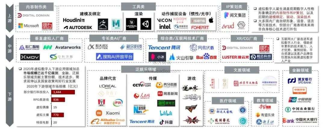 虛擬人概念股寶鷹股份,什么是虛擬股份  第1張