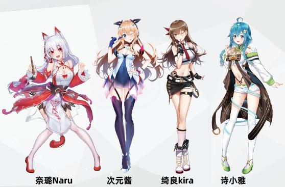 虛擬人物實時動作,虛擬人物設定  第3張