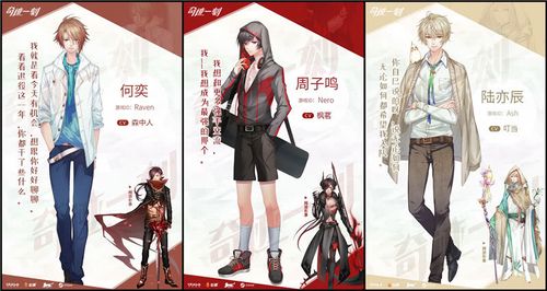 虛擬人物怎么發(fā)布,如何擁有自己的虛擬人物  第2張