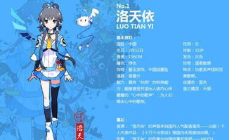 虛擬人物設(shè)計(jì)圖案,原創(chuàng)的虛擬人物制作  第4張