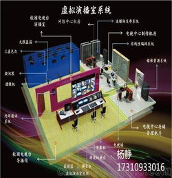 虛擬直播間虛擬人怎么做,虛擬直播間怎么弄  第3張