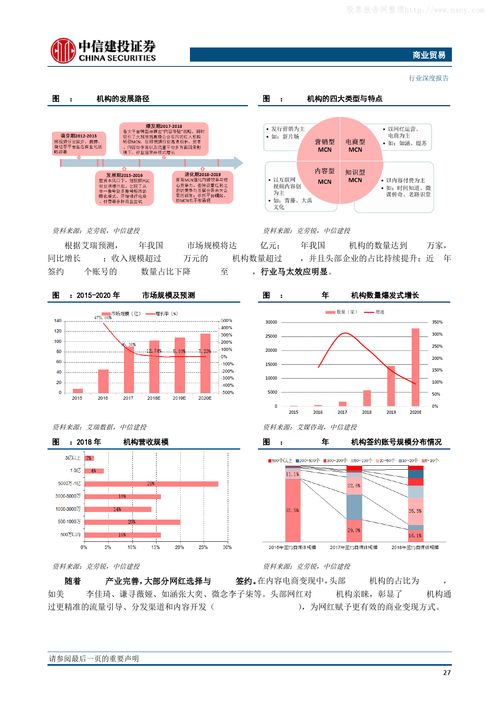 代運(yùn)營如何搭建直播間,代運(yùn)營如何搭建直播間(直播平臺怎么建設(shè))  第1張