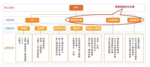 代運(yùn)營(yíng)電商直播人力成本,淘寶直播代運(yùn)營(yíng)公司(店鋪直播代運(yùn)營(yíng))  第3張