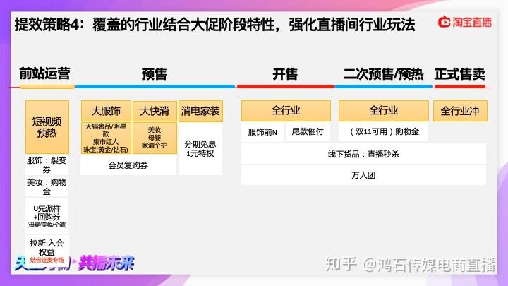 哪里有直播代運營公司,可以代理的直播平臺有哪些(直播代理機構(gòu))  第2張