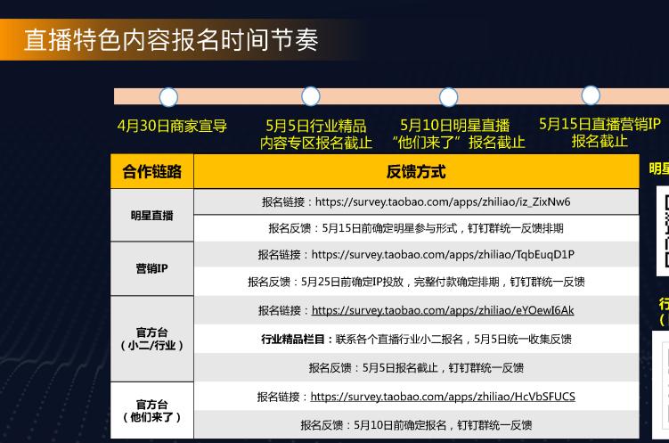 淘寶直播代運營1個月多少錢,做淘寶直播一個月收入大概多少(淘寶直播一個月能賺多少錢)  第2張