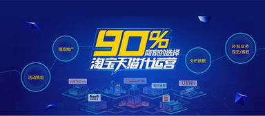 電商直播代運營企業(yè),電商直播運營的崗位靠譜嗎(電商運營要直播嗎)  第4張