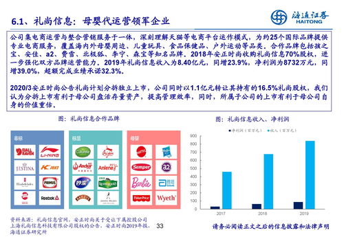 電商直播代運營企業(yè),電商直播運營的崗位靠譜嗎(電商運營要直播嗎)  第3張