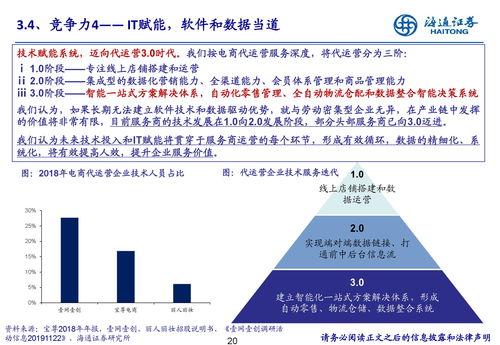 電商直播代運營企業(yè),電商直播運營的崗位靠譜嗎(電商運營要直播嗎)  第1張