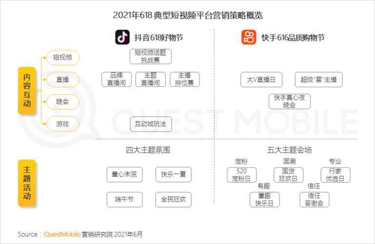 直播代貨運(yùn)營(yíng)全套知識(shí),直播賣貨運(yùn)營(yíng)(直播代貨運(yùn)營(yíng)全套知識(shí),直播賣貨運(yùn)營(yíng)能做嗎)  第2張