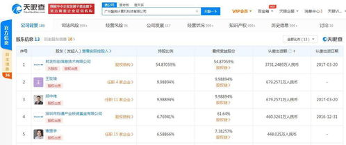 直播代運營公司收費標準,直播平臺怎么收費(直播平臺一般怎么收費)  第3張