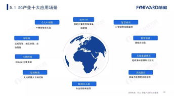 直播代運(yùn)營合作方案ppt,直播代運(yùn)營合作方案(直播代運(yùn)營模式)  第1張