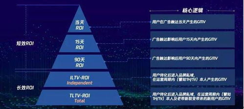 直播場控代運營,直播運營和場控的區(qū)別(直播的場控和直播運營哪個好)  第1張