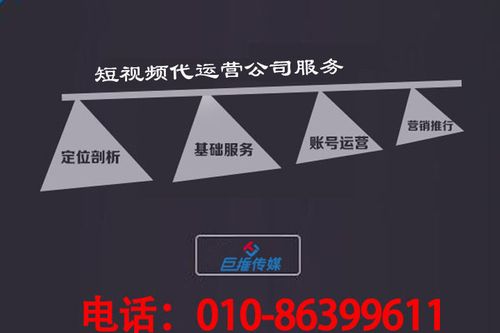 短視頻直播代運營方案下載,直播短視頻怎么做(短視頻代運營服務方案)  第2張