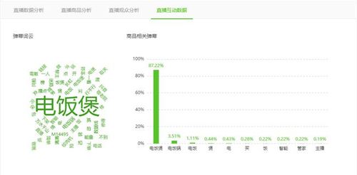 自貢直播帶貨代運(yùn)營(yíng),直播帶貨代運(yùn)營(yíng)收費(fèi)(義烏直播帶貨好做嗎)  第2張