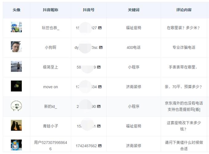 食品類直播代運(yùn)營傭金,直播帶貨傭金(直播賣貨傭金合作)  第2張